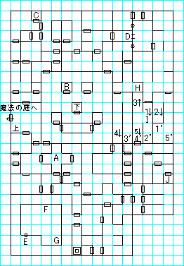 リベンジ！パソコンR.P.G Rogue Alliance 攻略